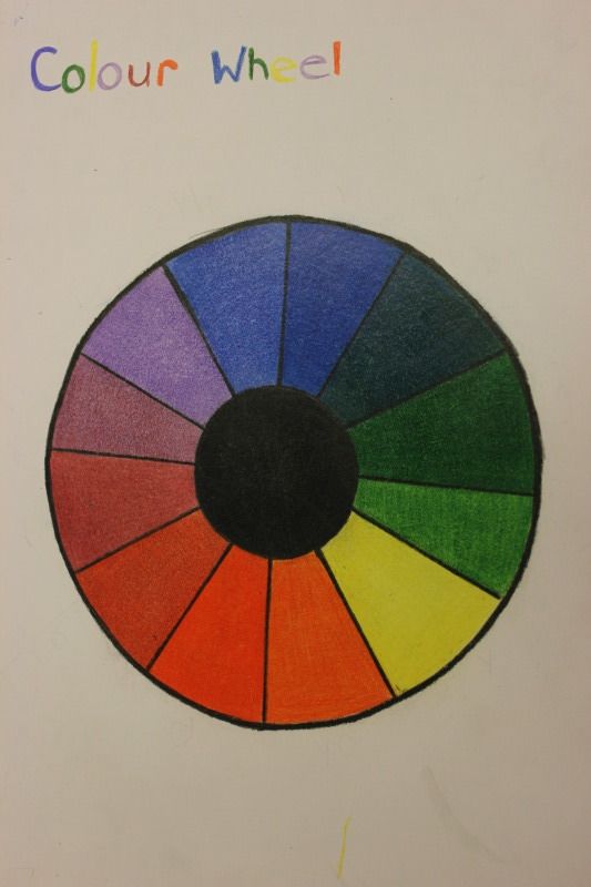 NCC Art Room Grade 10 & 11 Pencil Crayon Colour Wheel